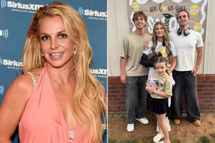 Who is Britney Spears&rsquo; new sisterinlaw, Fay Asghari? The Iranian