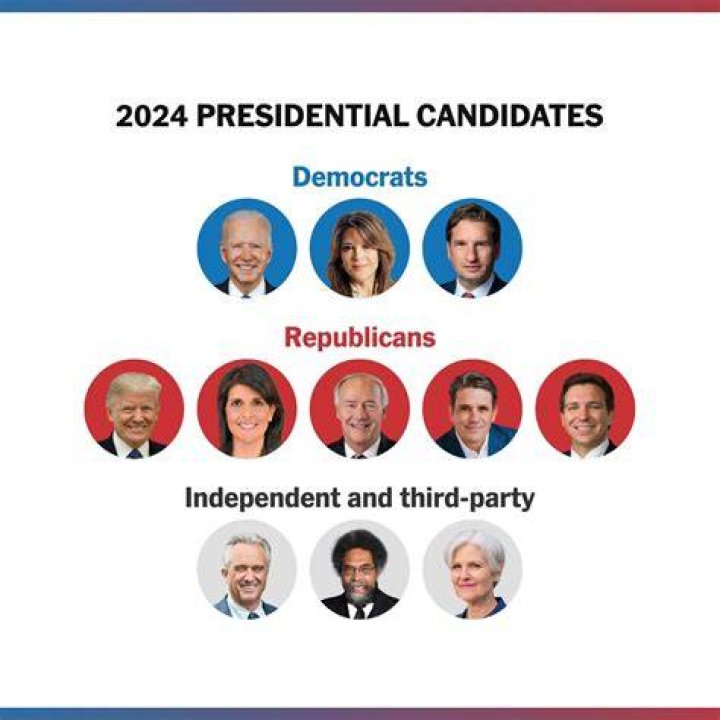 Who Is Republican Presidential Candidate Will Hurd's Wife, Lynlie Wallace?