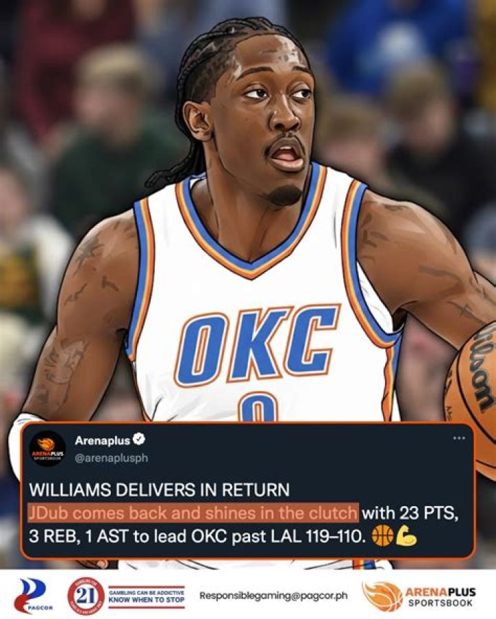 Who Will Lead the OKC Thunder in Rebounds This Season? Sports