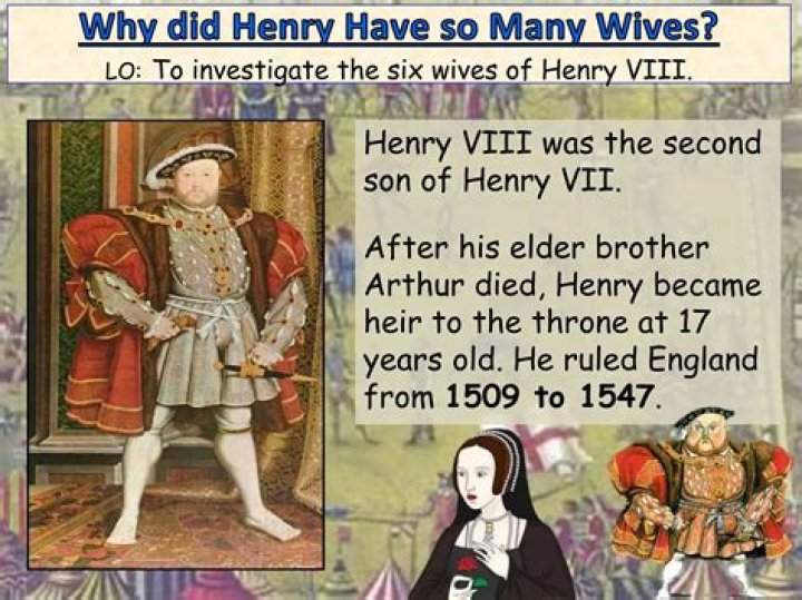 Why did Henry VIII have Anne Boleyn beheaded?