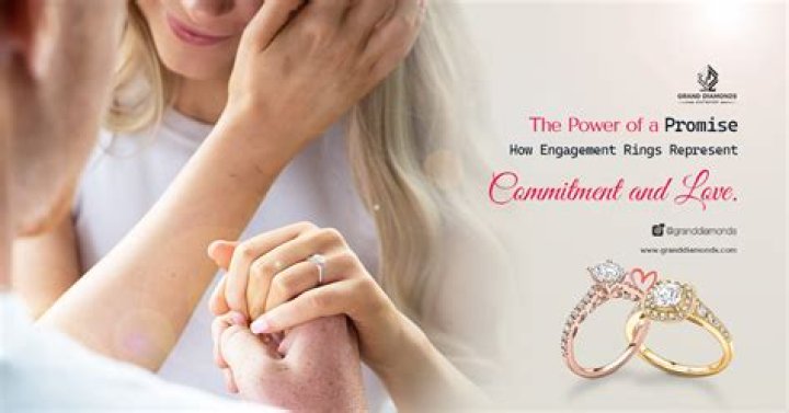 Why Wedding Rings Are Important In Weddings? QNewsHub
