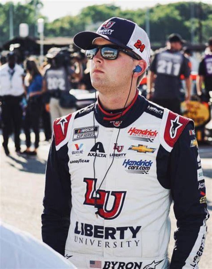 William Byron Facts; Bio & Family Life, Career, Personal Life, Height