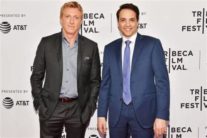 William Zabka Biography, Height & Life Story Super Stars Bio