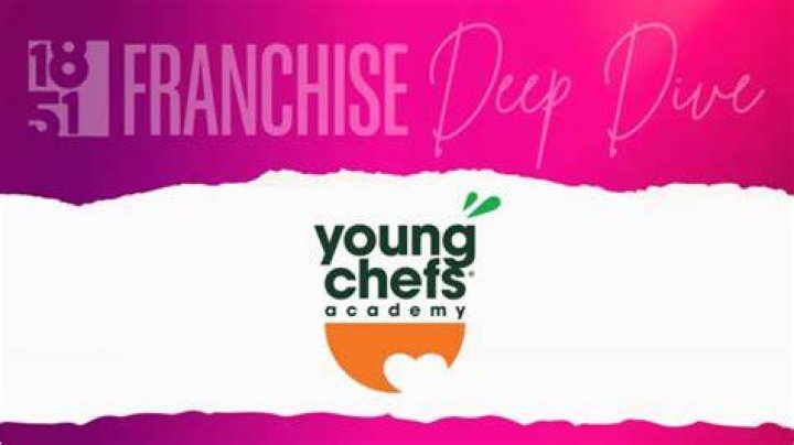 Young Chefs Academy Franchise Costs and Franchise Info for 2022