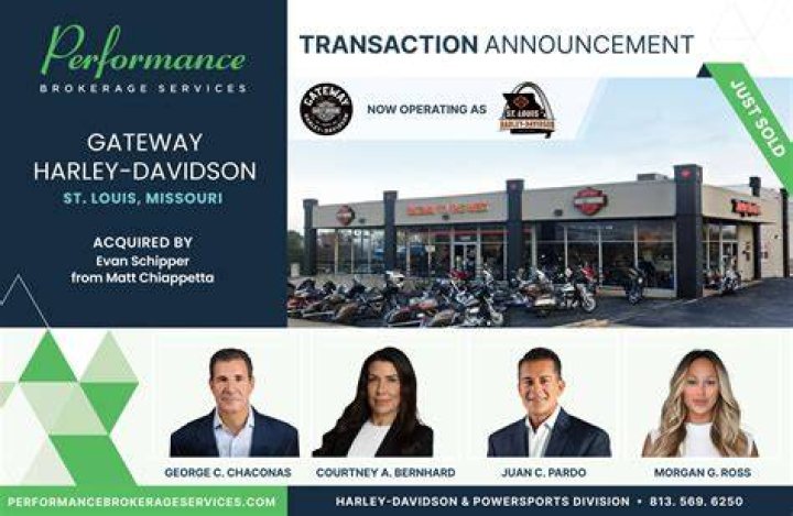 Your Gateway To The World Of Harley-Davidson