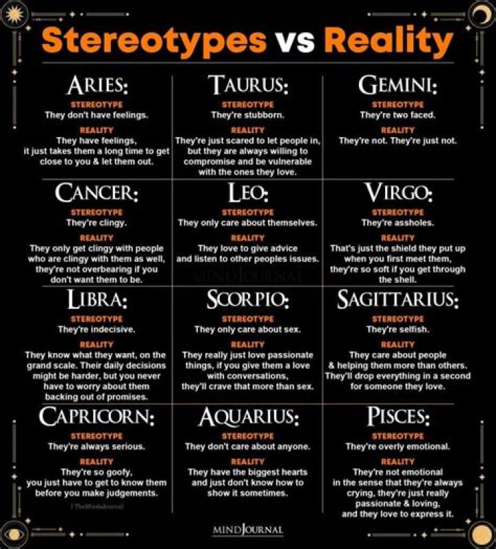 Zodiac Signs Stereotypes Vs Reality Zodiac signs chart, Zodiac signs